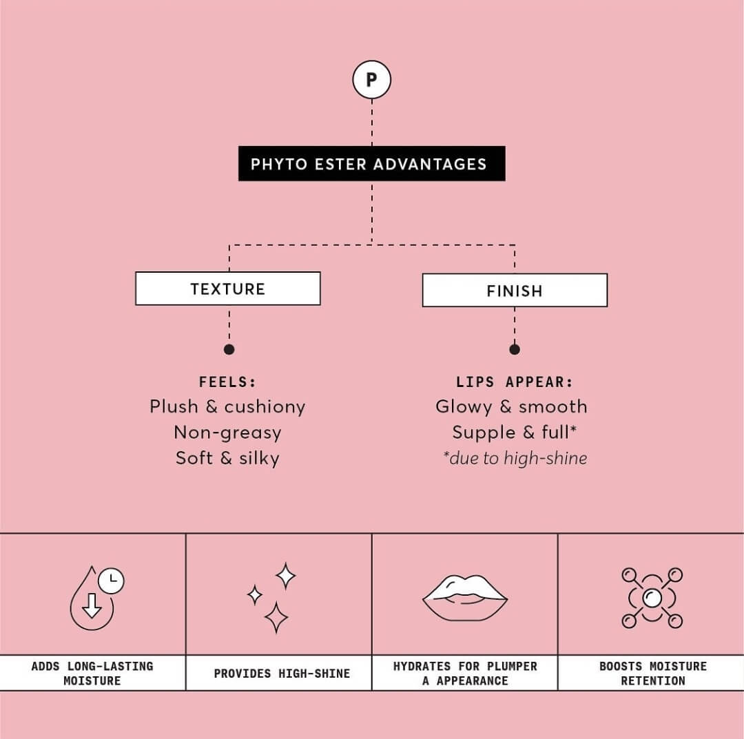 Phyto-Glow Lip Balm - image 7