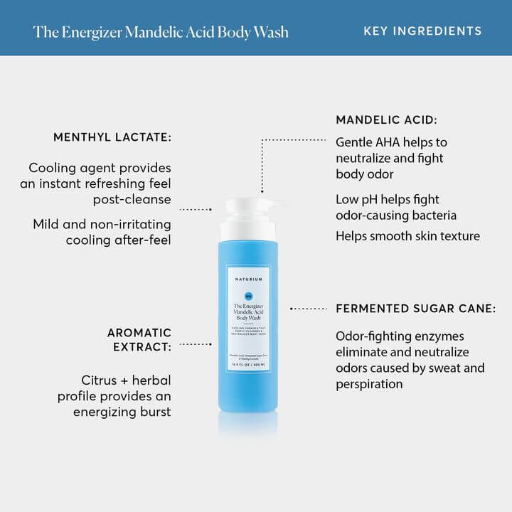 The Energizer Mandelic Acid Body Wash - image 2