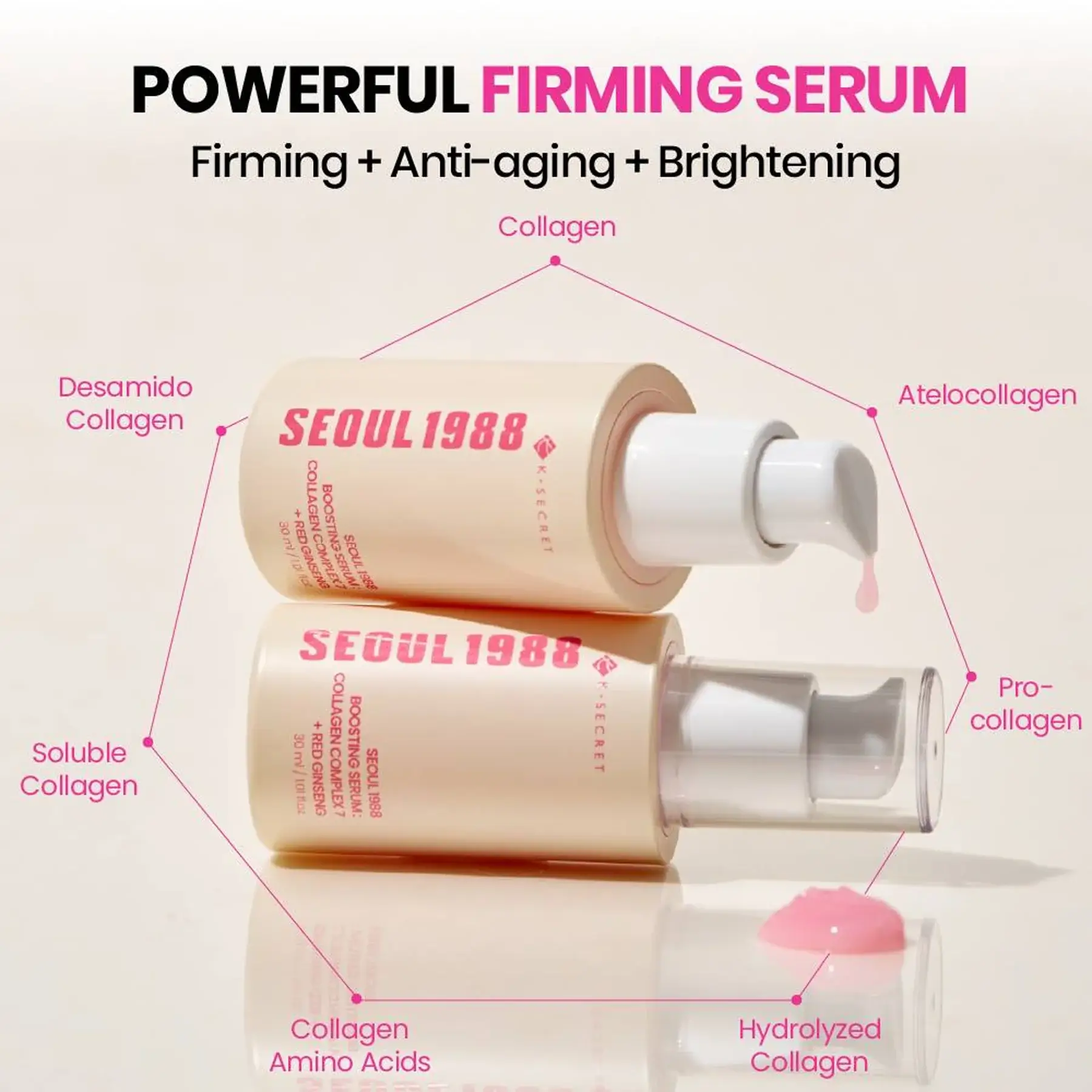 Seoul 1988 Boosting Serum: Collagen Complex 7 + Red Ginseng - image 4