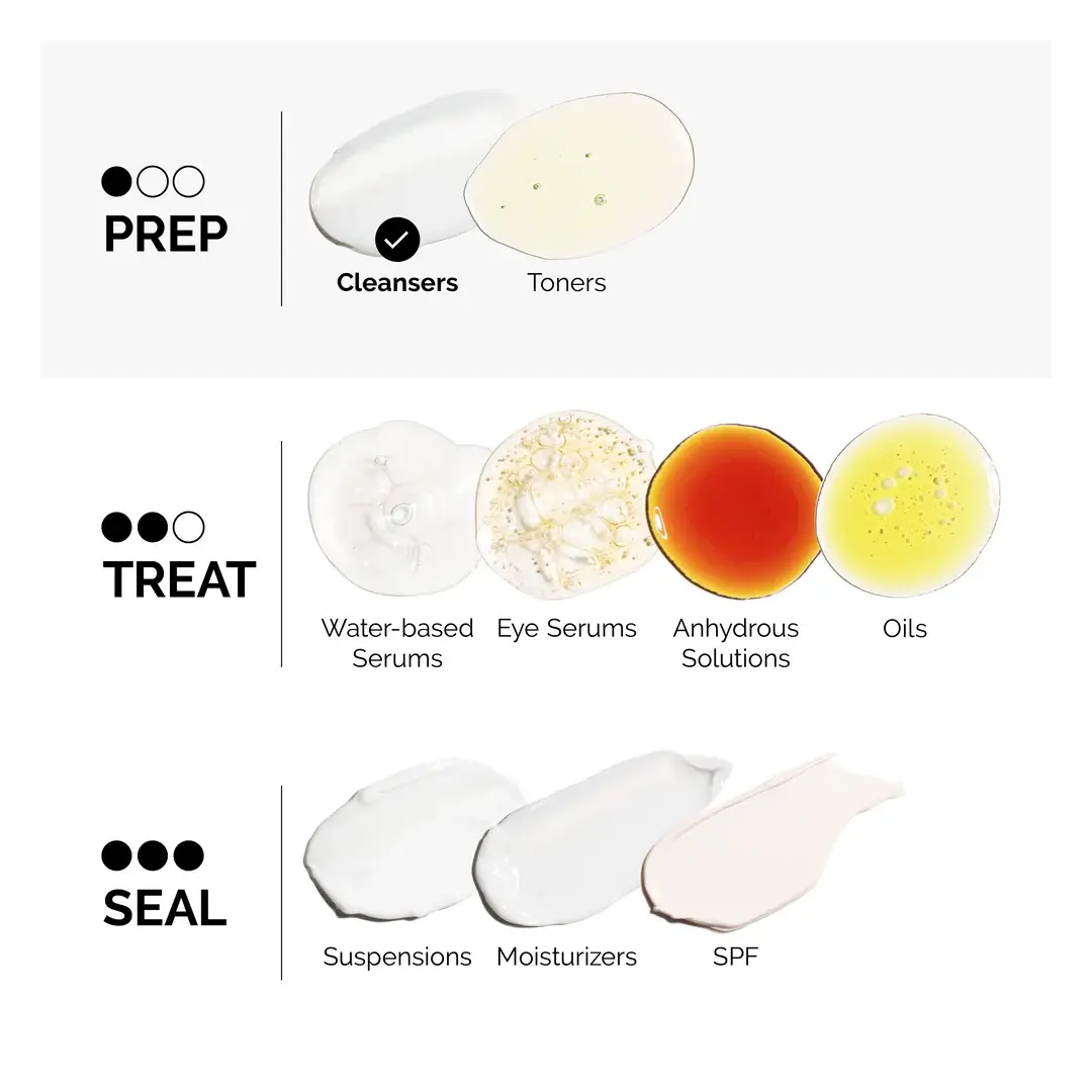 Glycolipid Cream Cleanser - image 10