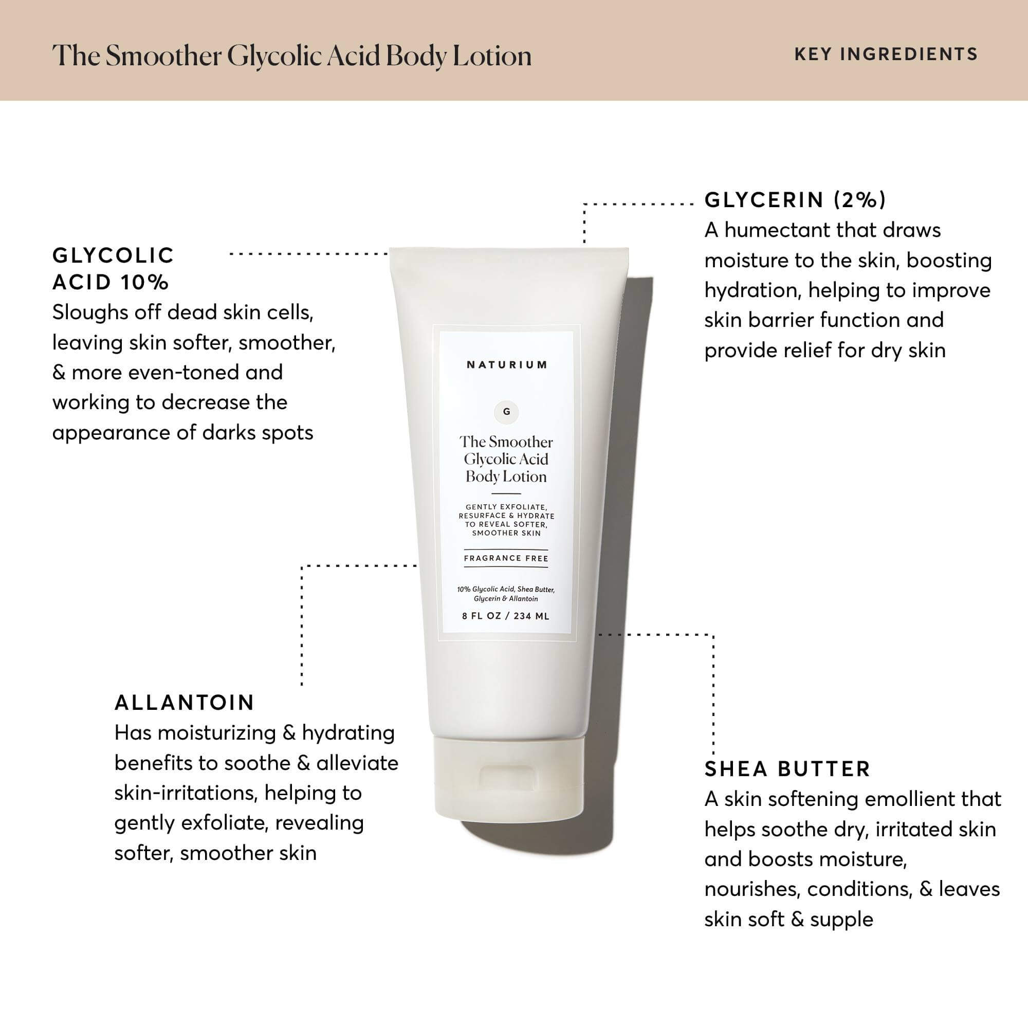The Smoother Glycolic Acid Body Lotion - image 3