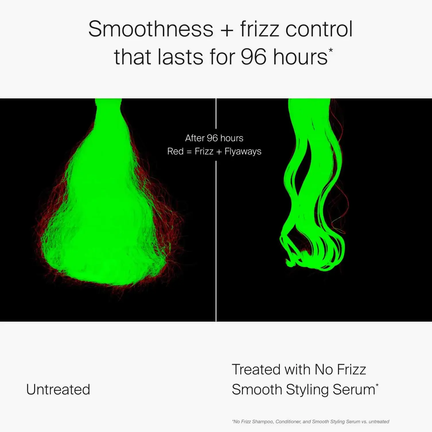 No frizz® Smooth Styling Serum - image 4