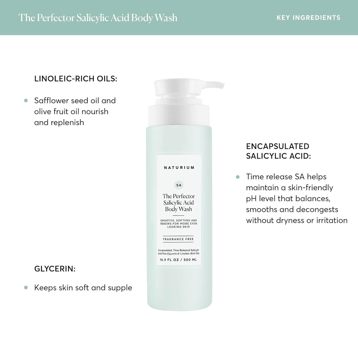 The Perfector Salicylic Acid Body Wash - image 2