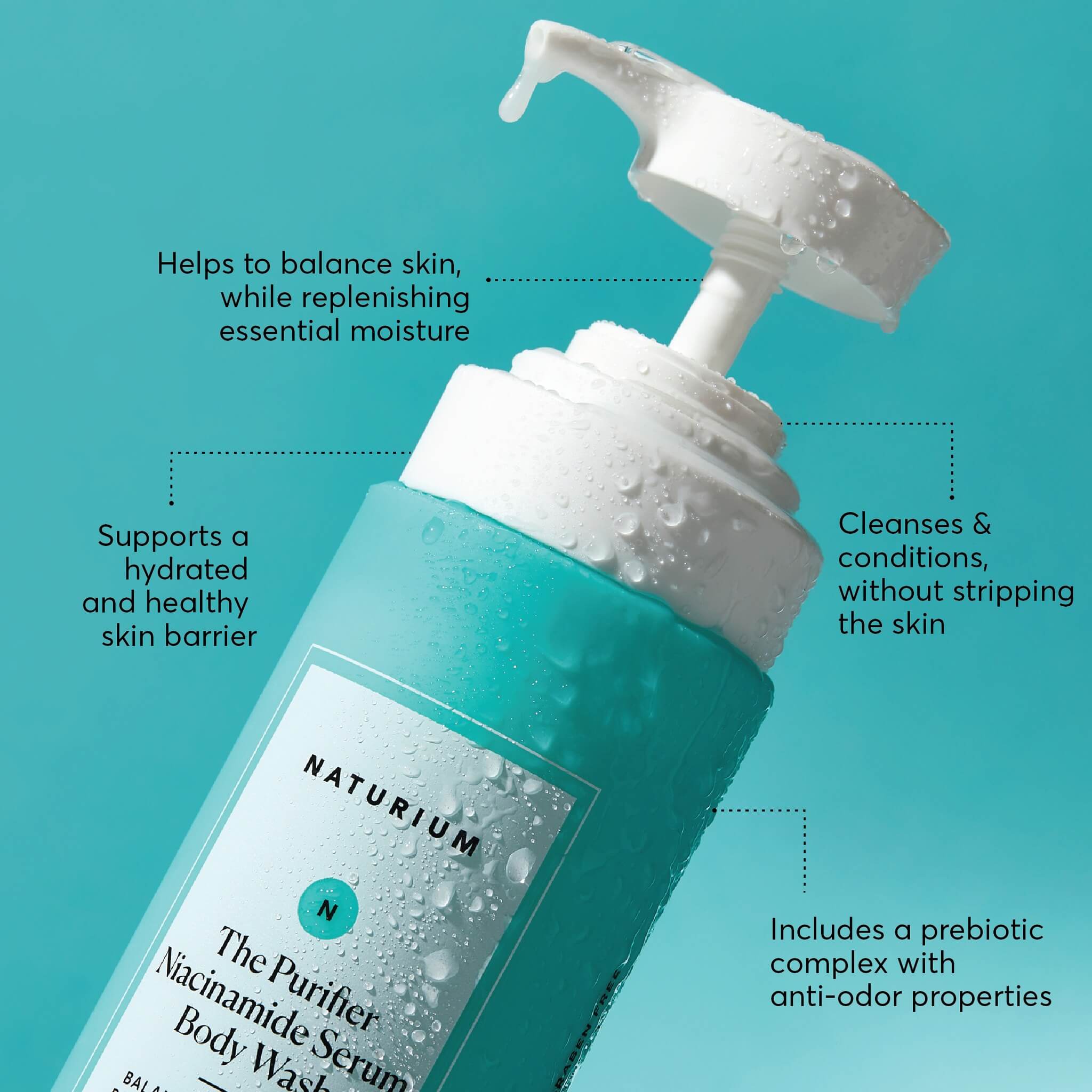 The Purifier Niacinamide Serum Body Wash - image 5