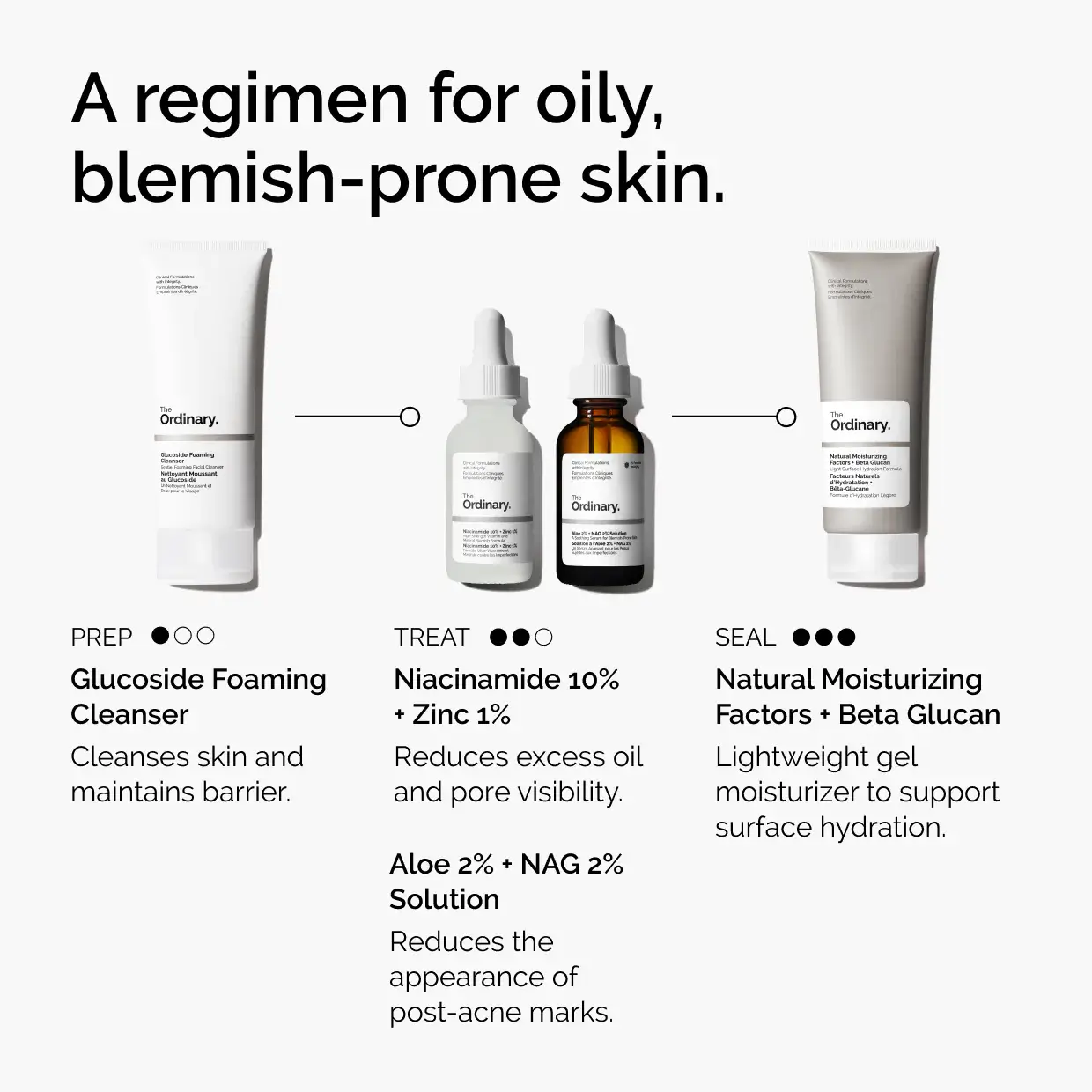 Niacinamide 10% + Zinc 1%  - image 15