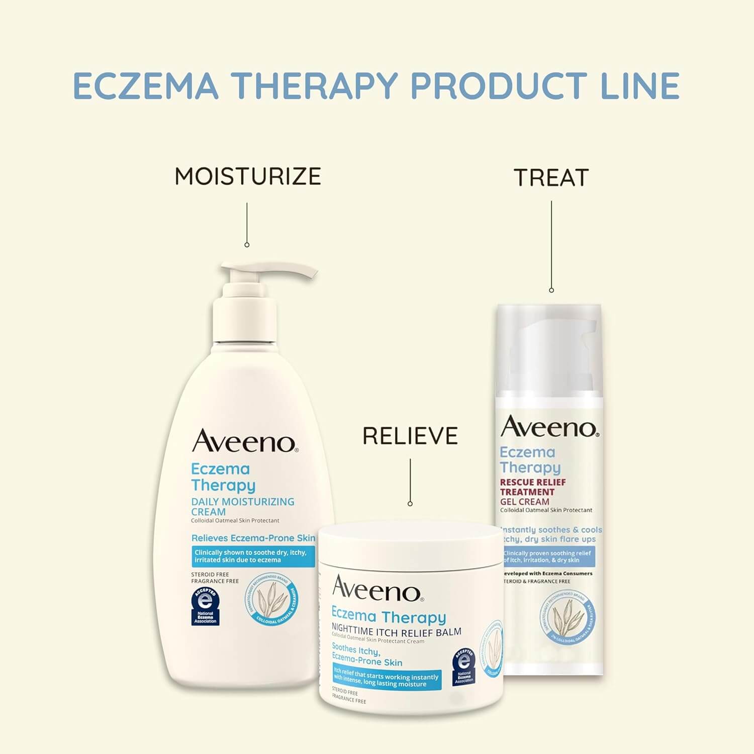 Eczema Therapy Nighttime Itch Relief Balm  - image 7