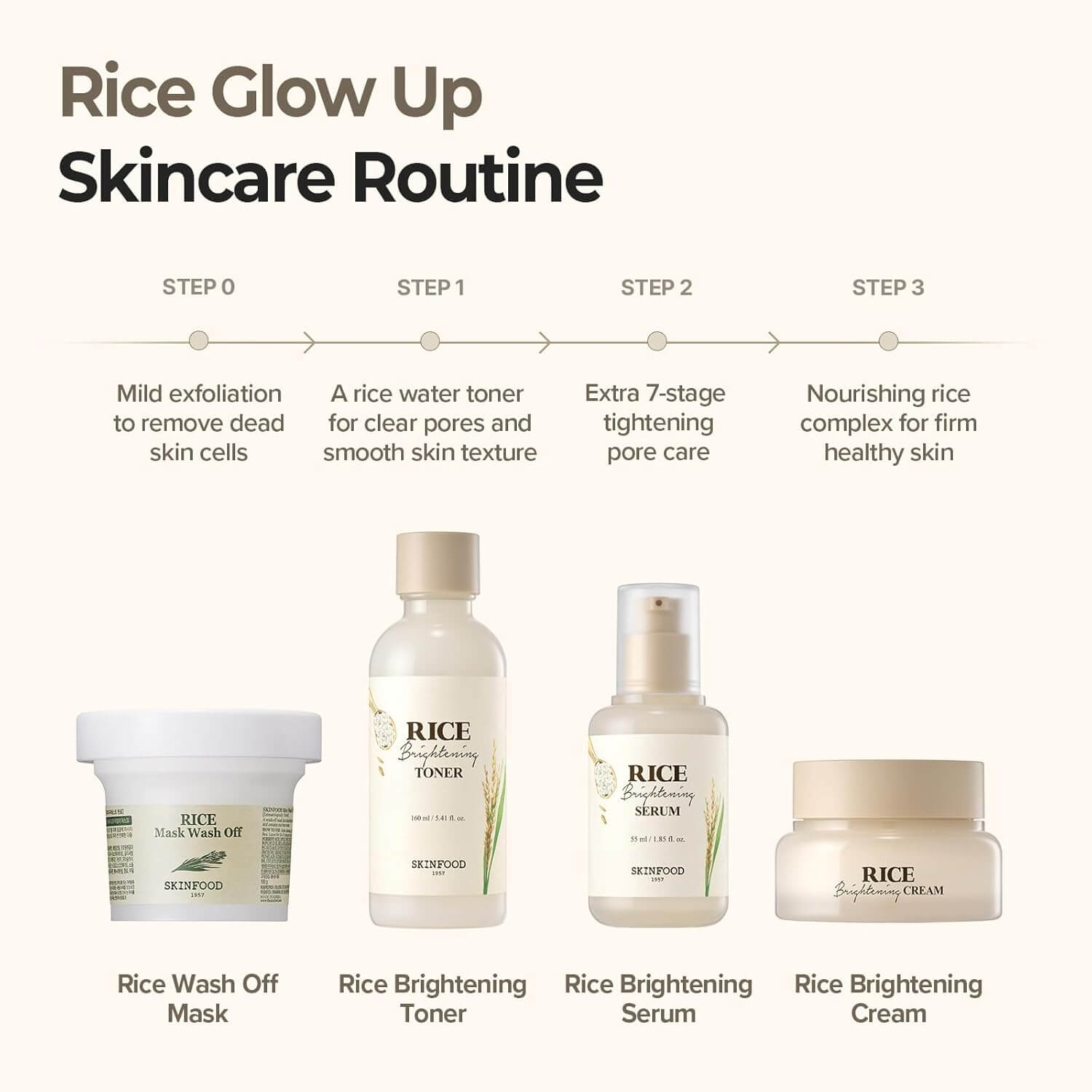 Rice Mask Wash Off - image 10