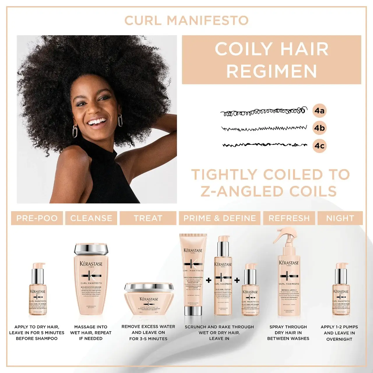 Curl Manifesto Fondant Hydratation Essentielle Conditioner - image 8