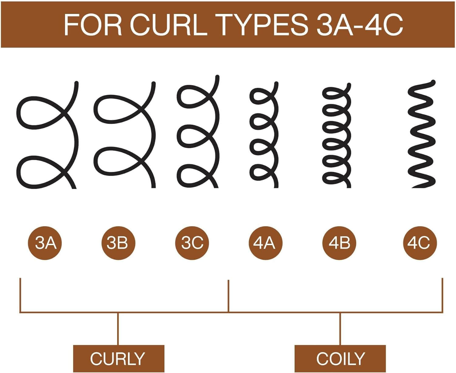 All Soft Mega Curls Shampoo - image 5