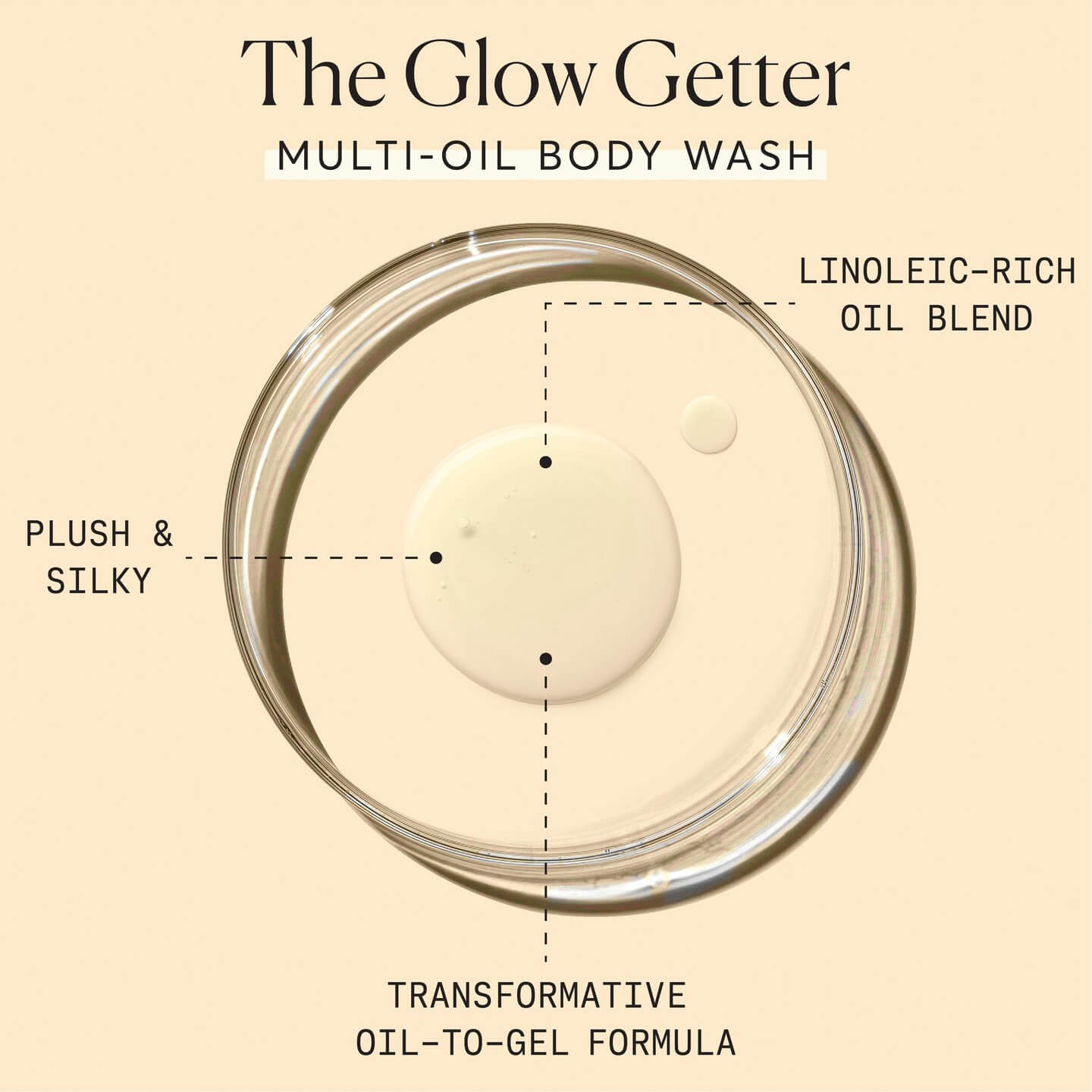 The Glow Getter Multi-Oil Hydrating Body Wash - image 4