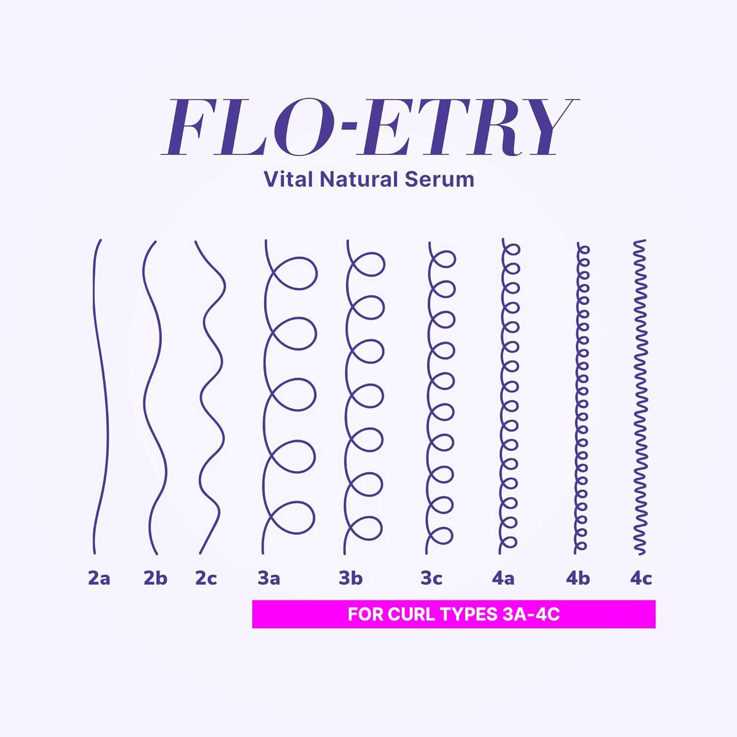 Flo-etry Vital Natural Curly Hair Serum - image 9