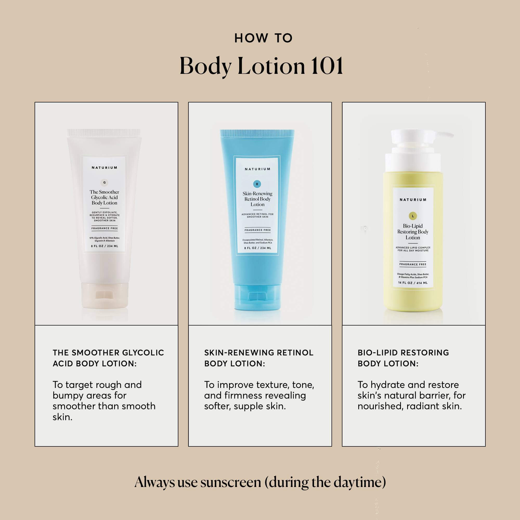 Skin-Renewing Retinol Body Lotion - image 9