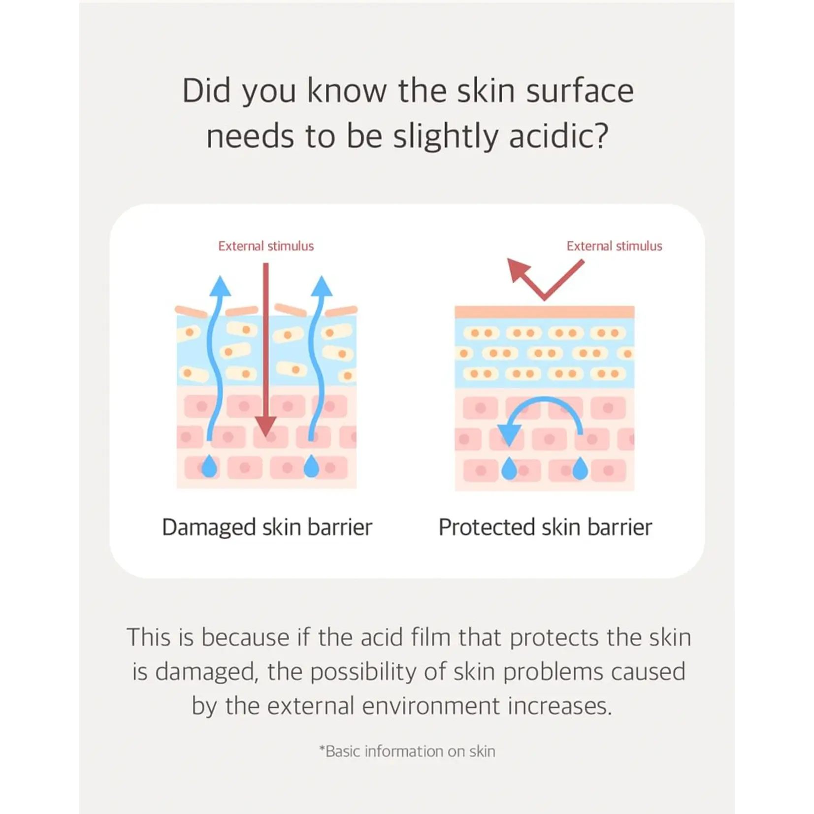 pH balancing essence lotion - image 5