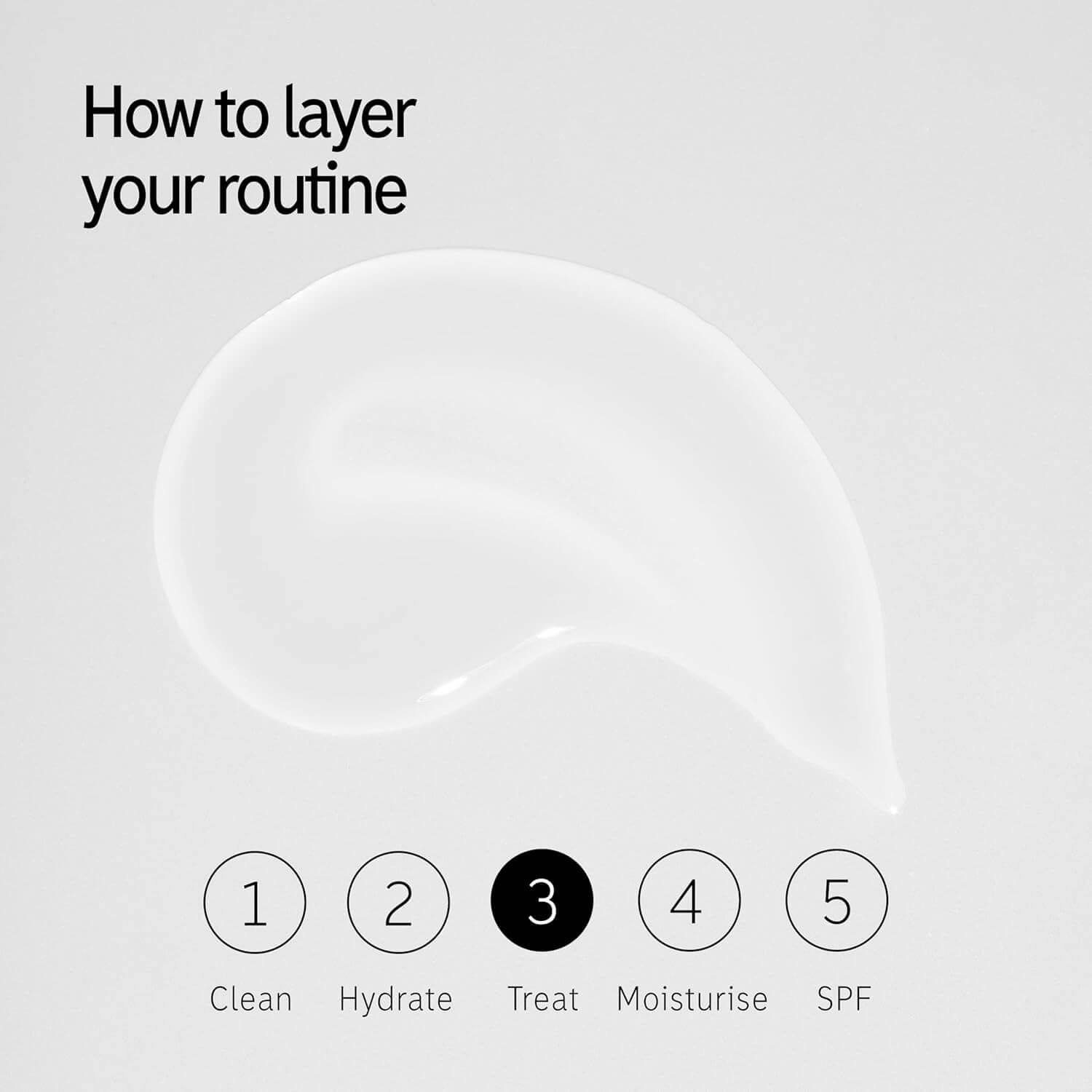 Niacinamide  - image 6