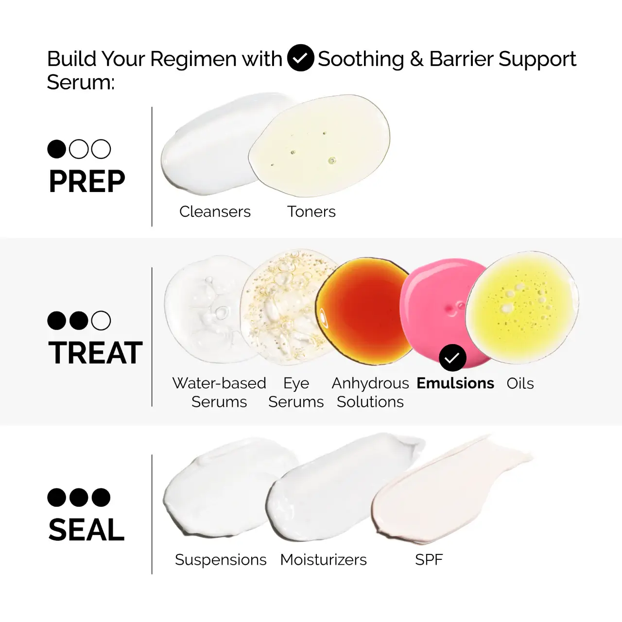 Soothing & Barrier Support Serum  - image 8