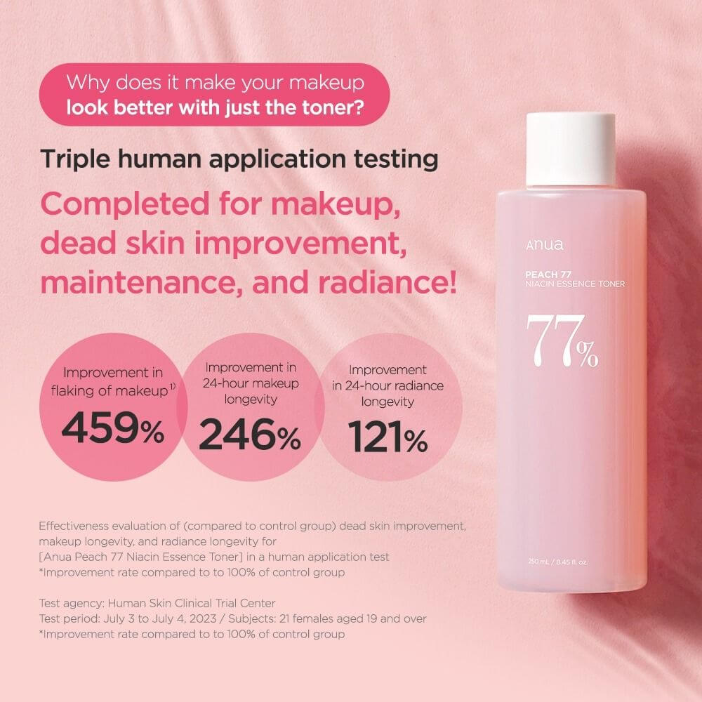 Peach 77 Niacin Essence Toner - image 8