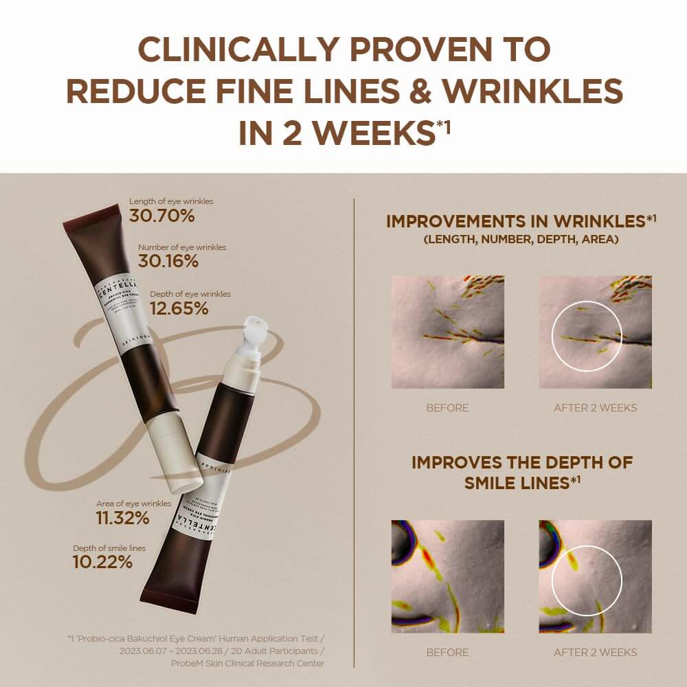 PROBIO-CICA Bakuchiol Eye Cream - image 4