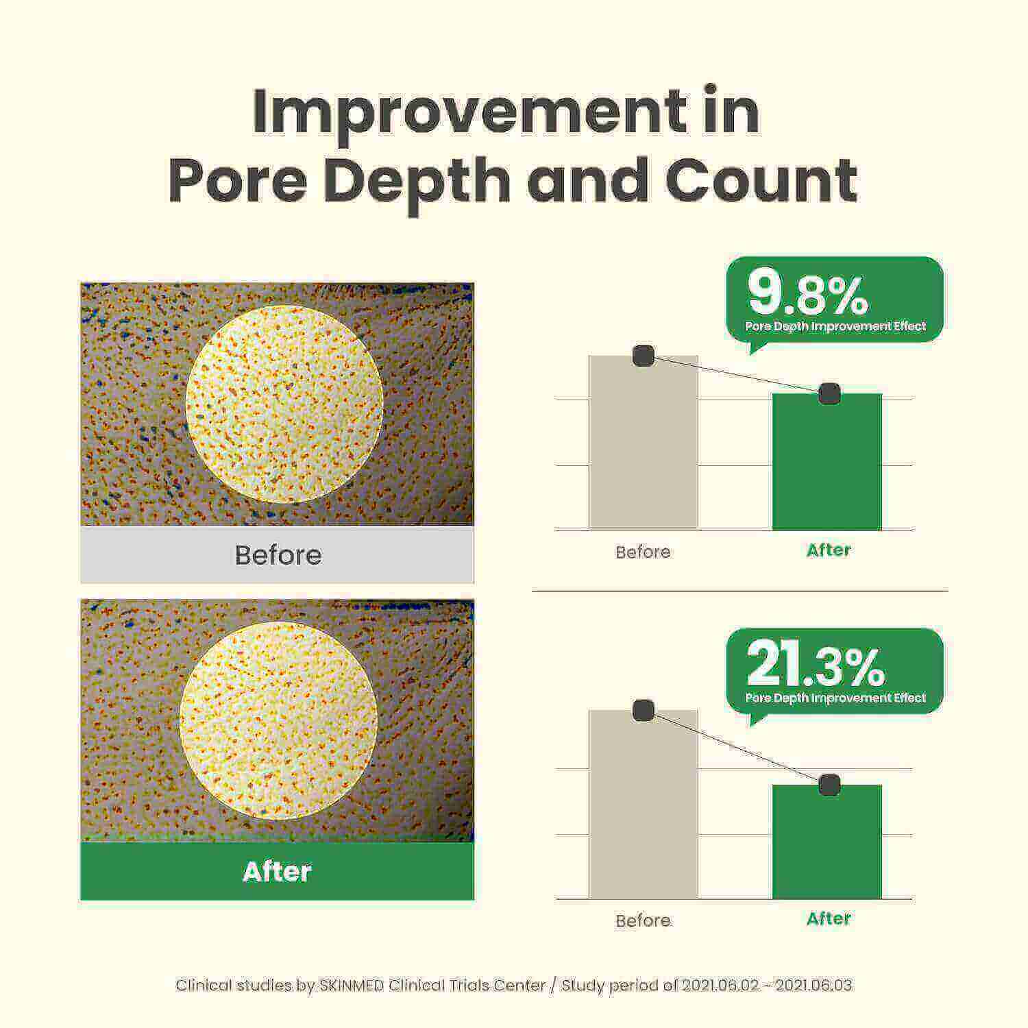  Mugwort Pore Clarifying Wash Off Pack  - image 4