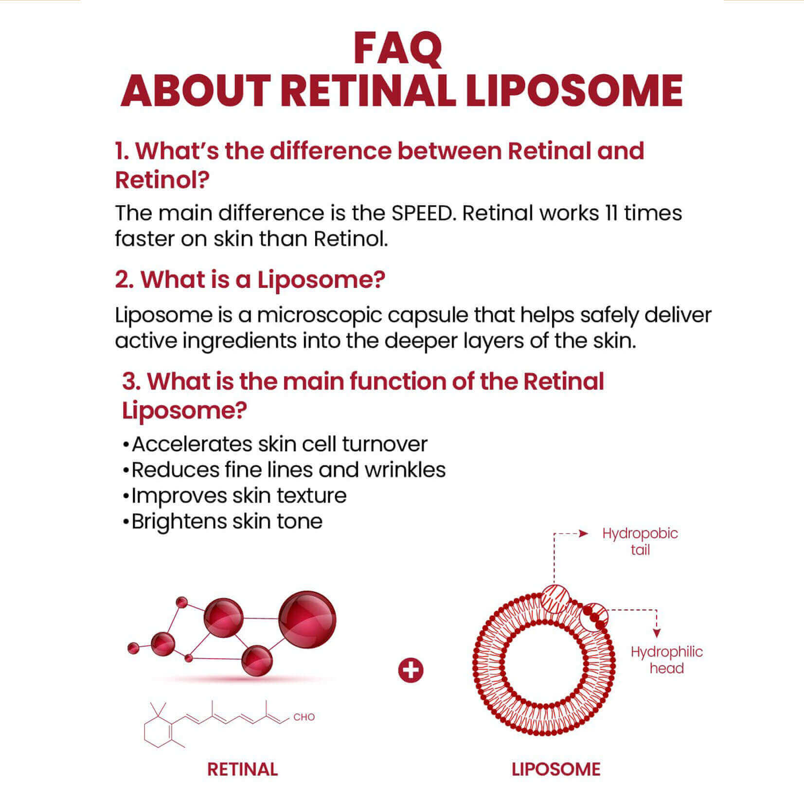  SEOUL 1988 Serum: Retinal Liposome 2% + Black Ginseng - image 6