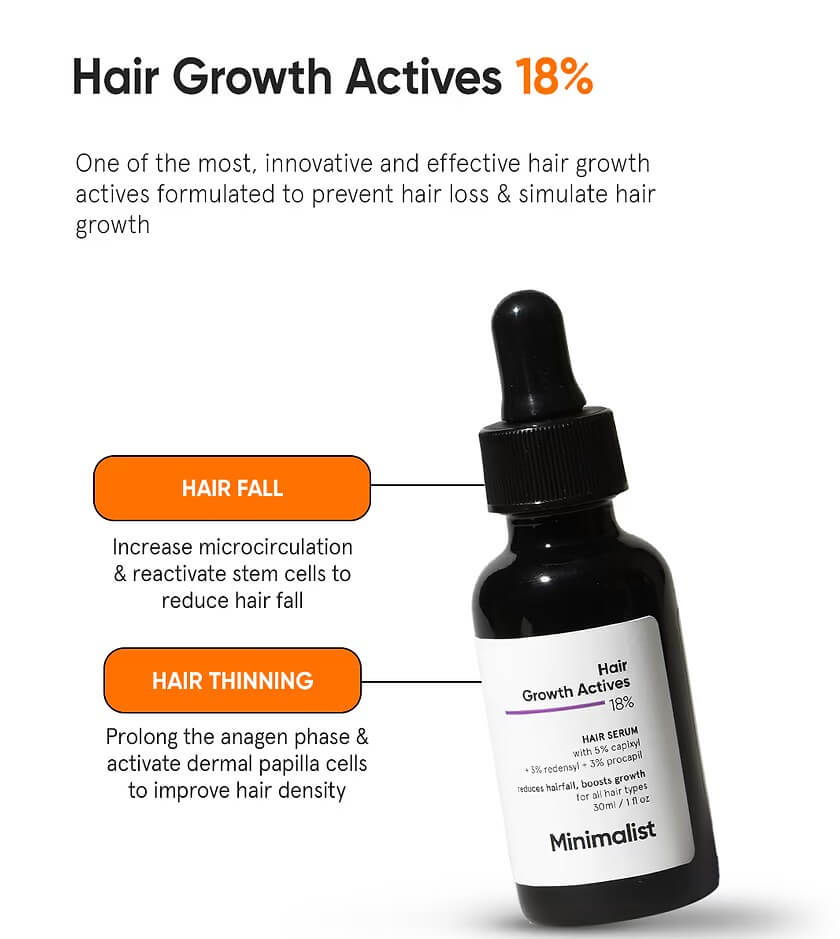 Hair Growth Actives 18% Hair Serum - image 2