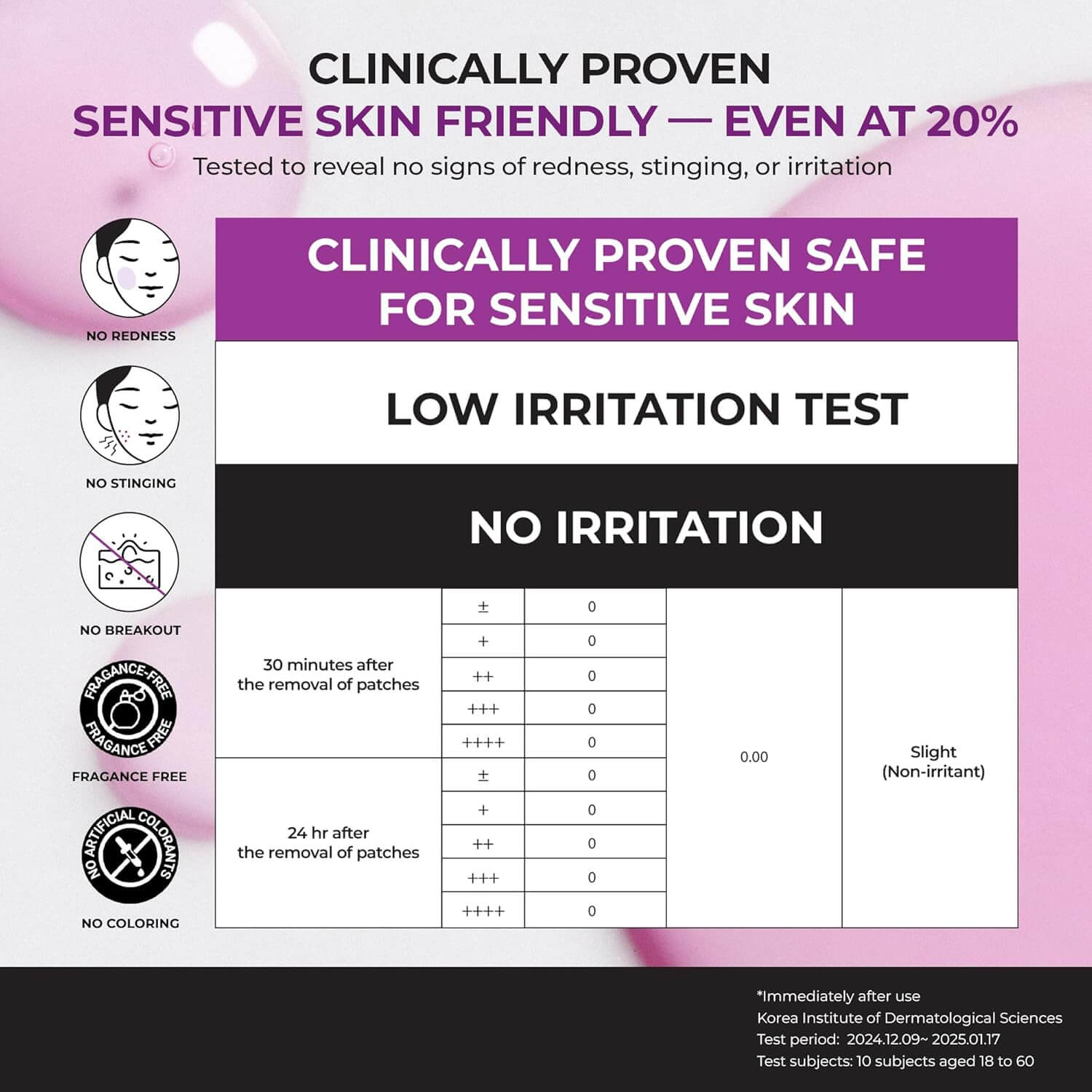 Niacinamide 20% Serum - image 9
