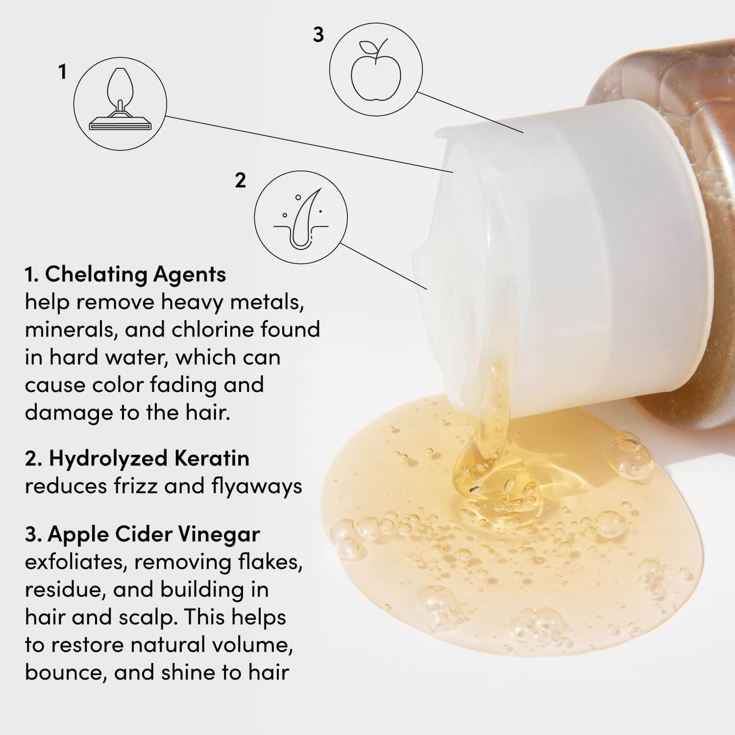 Detox Shampoo - image 2