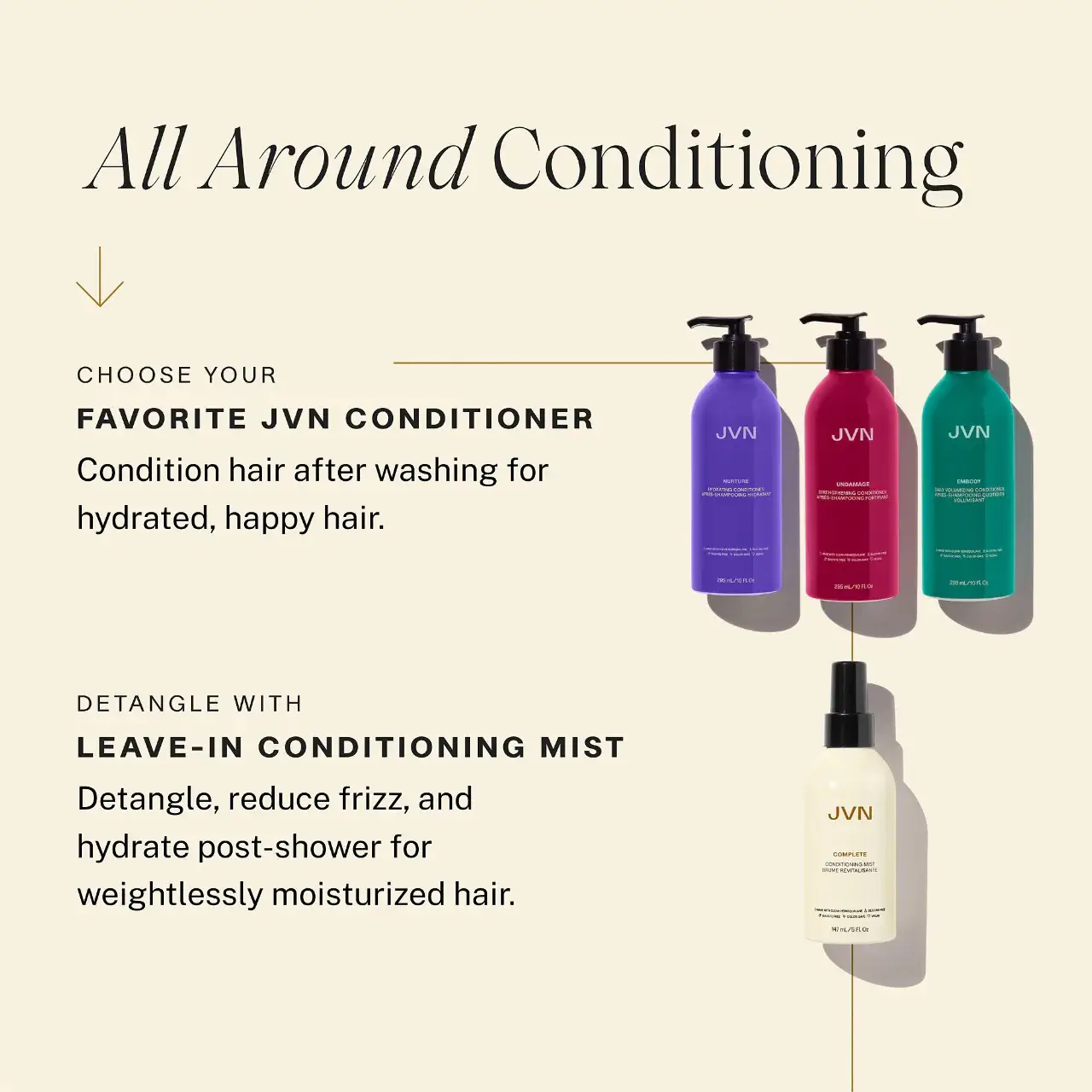Complete Leave-In Conditioning Mist - image 12