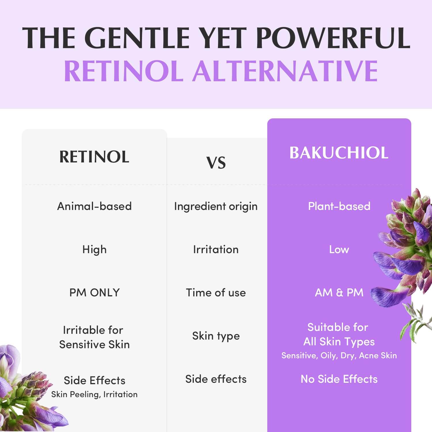 Bakuchiol Plumping Capsule Cream - image 6