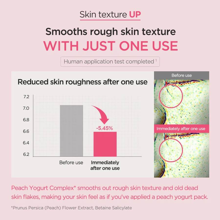 Peach 70% Niacinamide Serum - image 7