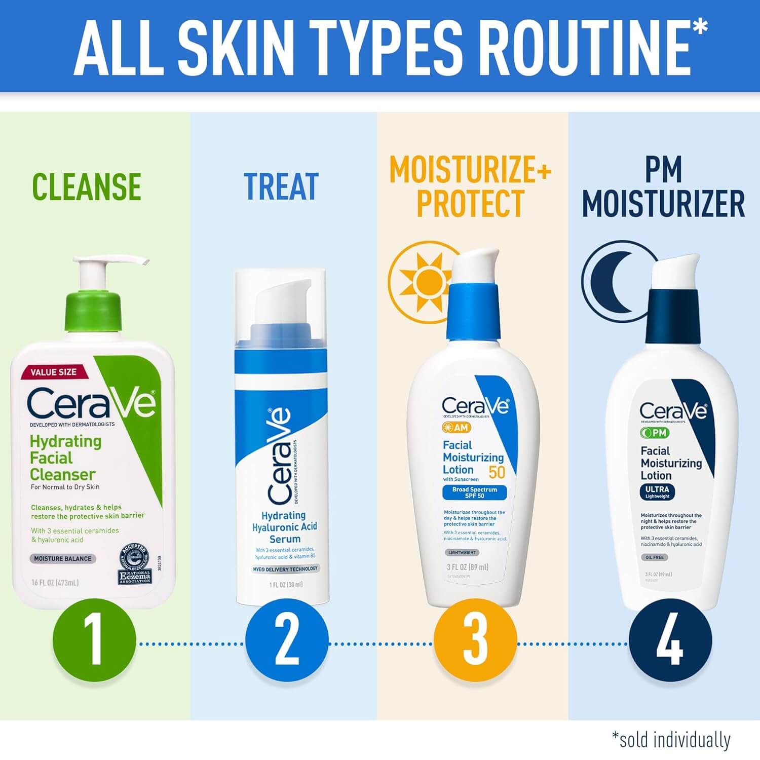Hydrating Facial Cleanser - image 8