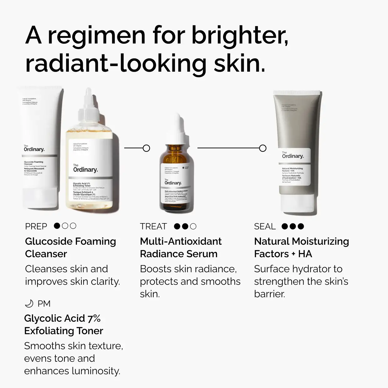 Multi-Antioxidant Radiance Serum - image 9