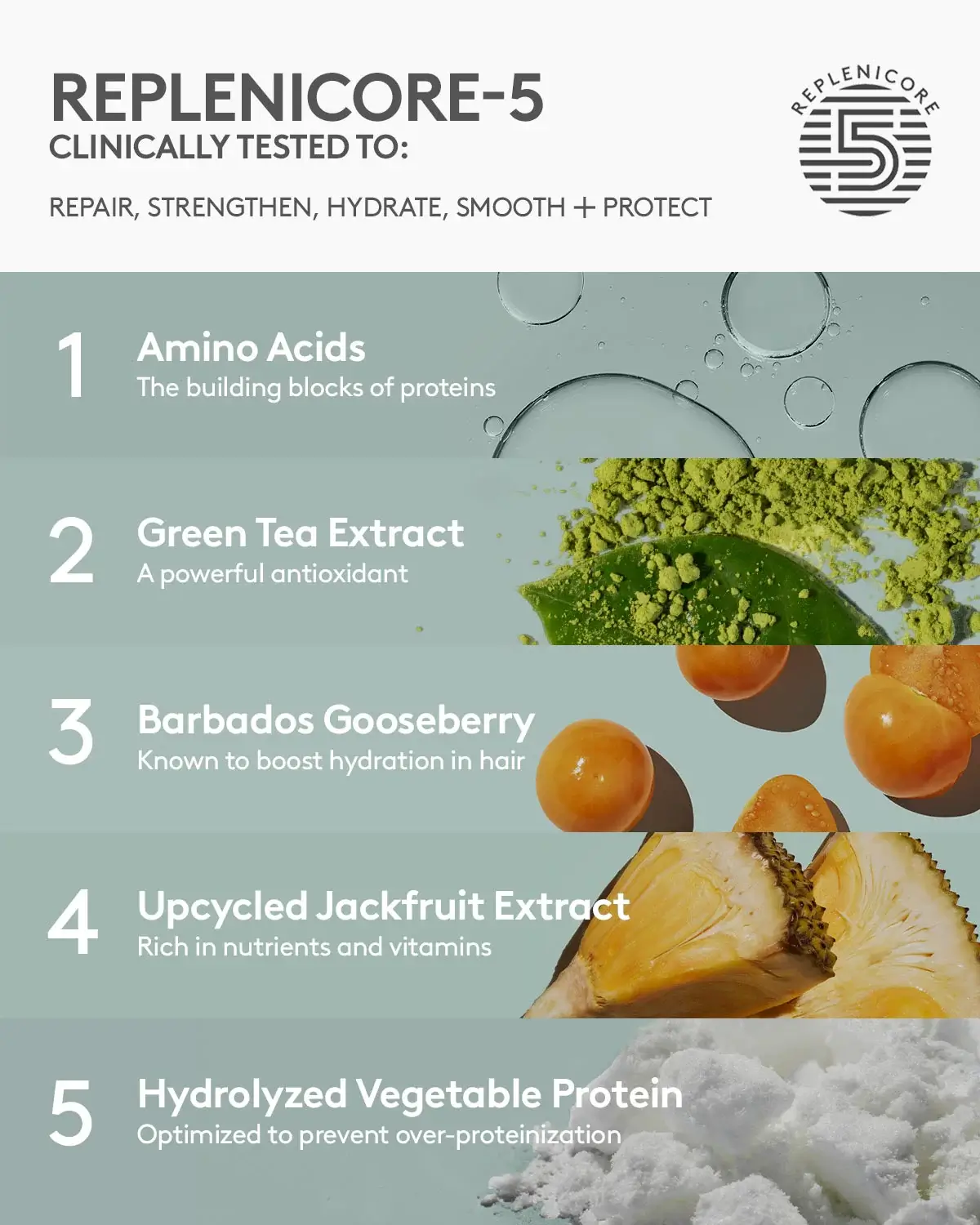 The Maintenance Crew  Universal Start'r Kit - image 4