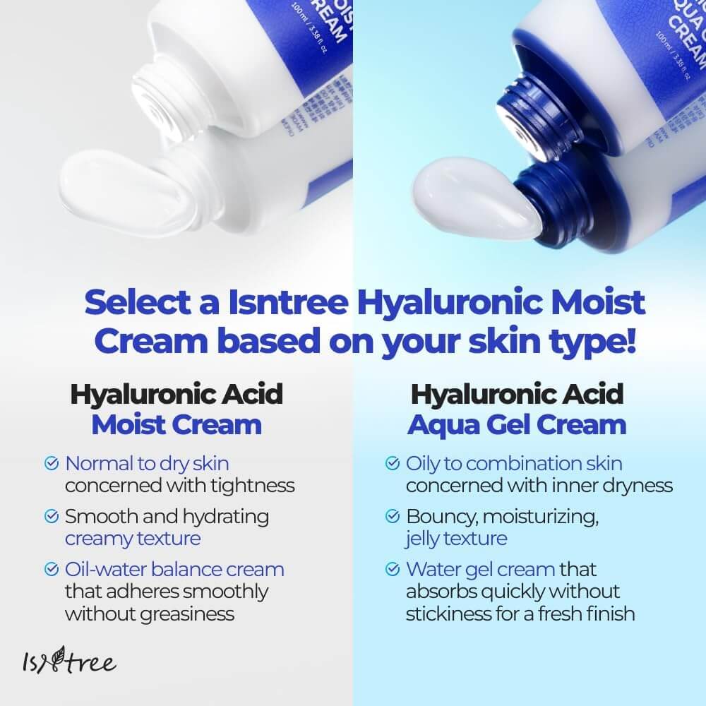 Hyaluronic Acid Moist Cream - image 9