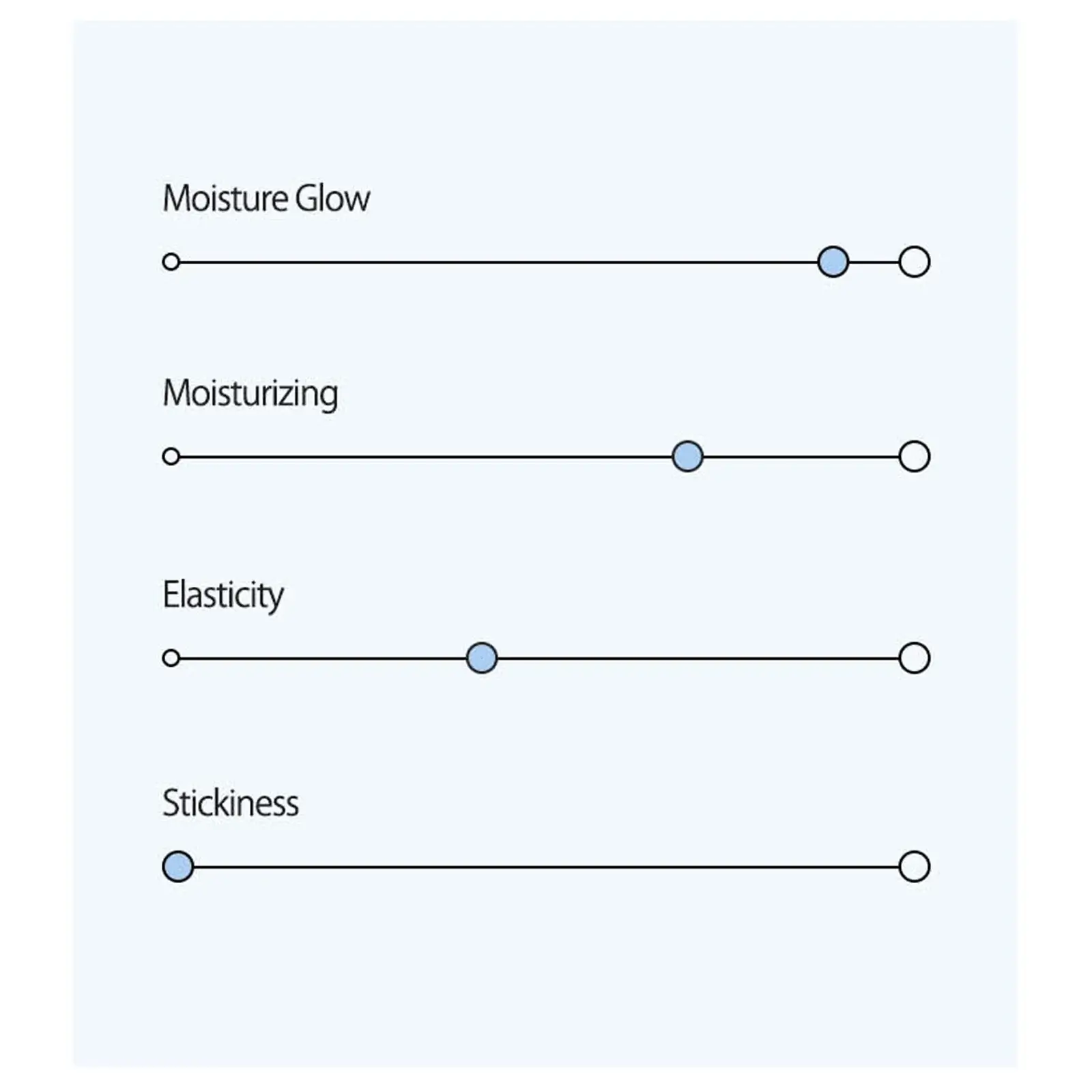 Birch 70 Moisture Boosting Toner - image 7