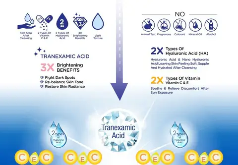 Shirojyun Premium Brightening Lotion Moist  - image 2