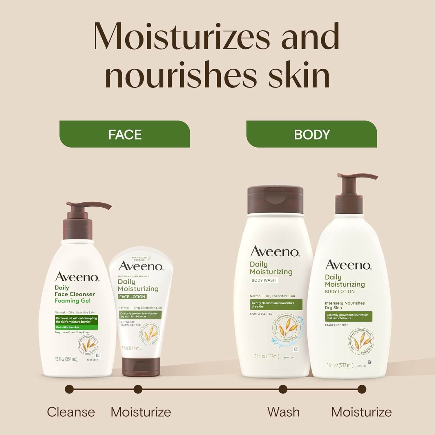 Daily Moisturizing Oat Body Wash for Normal to Dry Skin - image 7