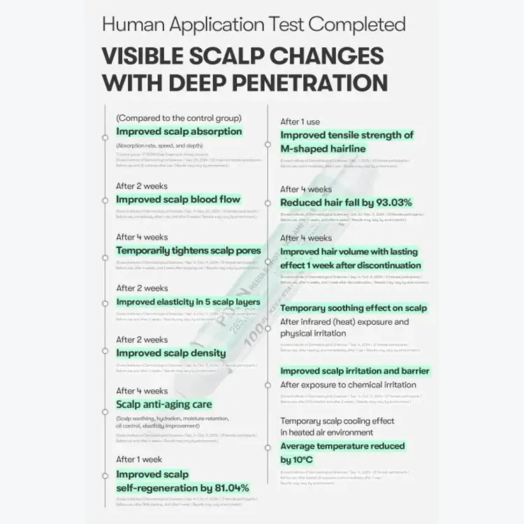 PDRN Reedle Shot Hair Ampoule 300dL - image 6