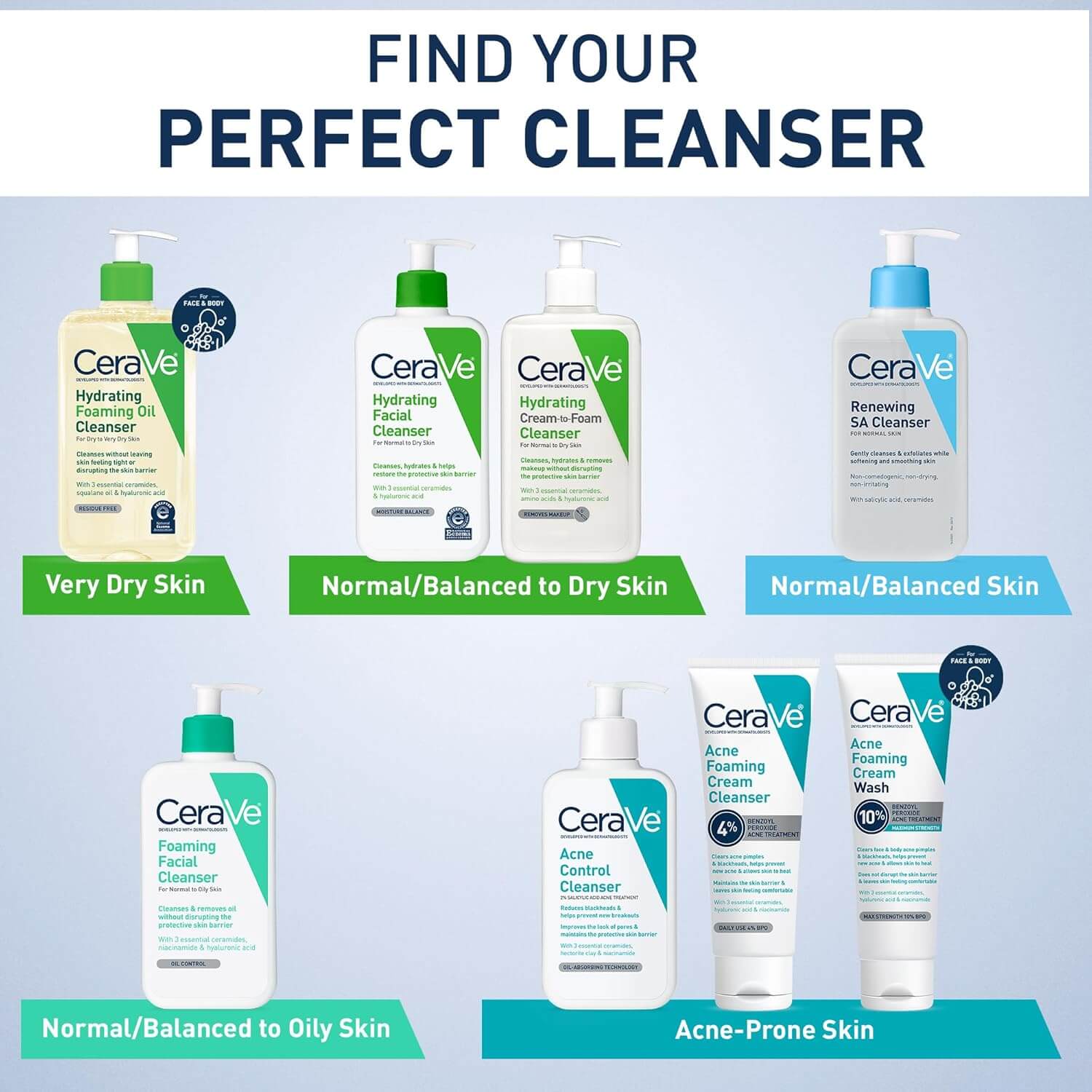 Hydrating Cream-to-Foam Cleanser - image 8