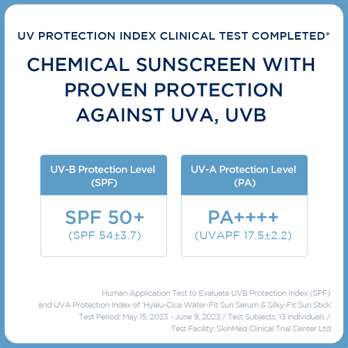 Hyalu-Cica Sunsational Kit - image 11