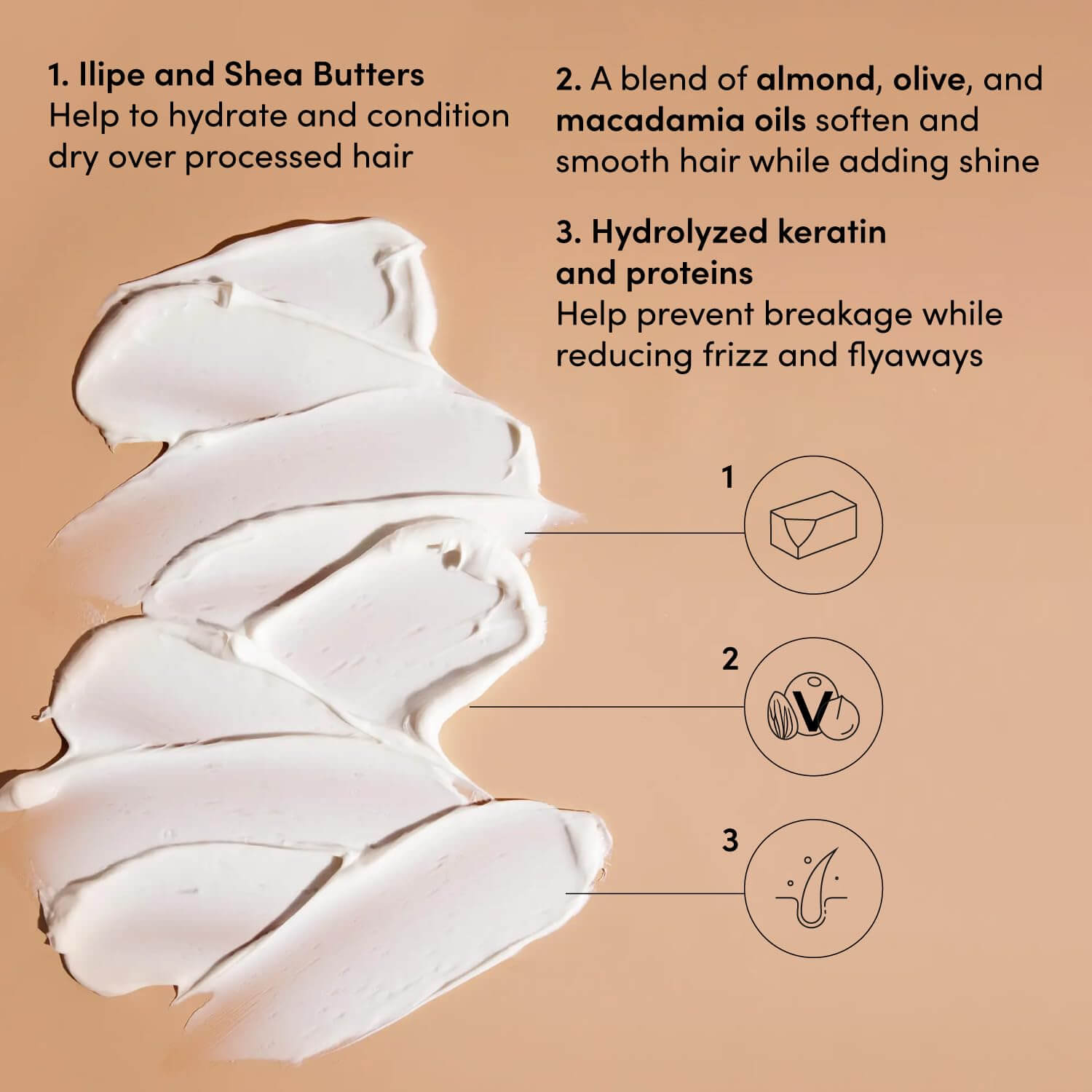 Thick Hair Treatment Masque - image 2