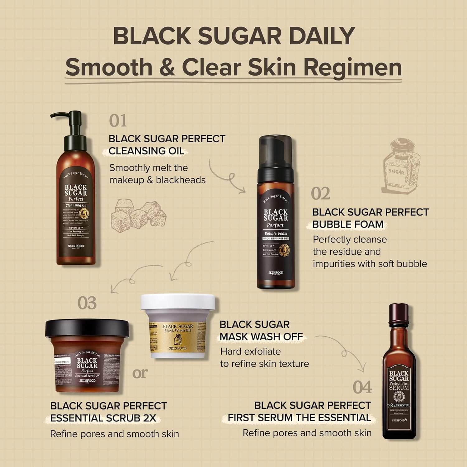 Black Sugar Mask Wash Off - image 8