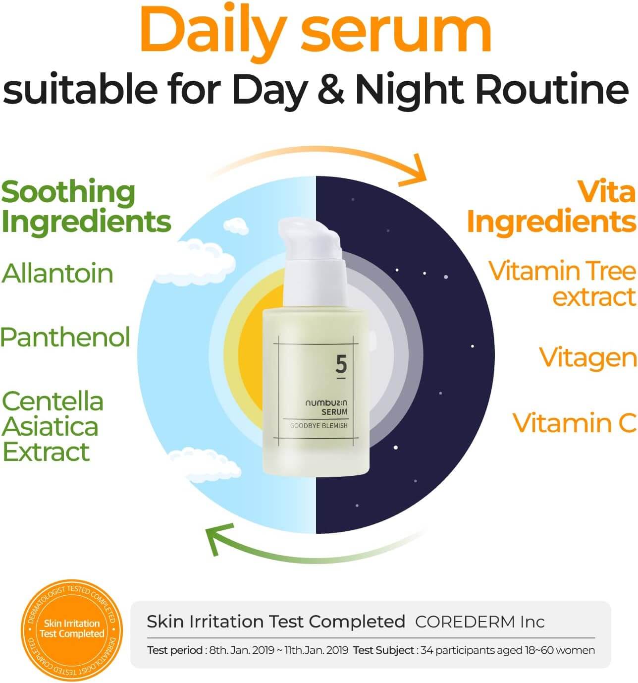 No.5 Goodbye Blemish Serum - image 5