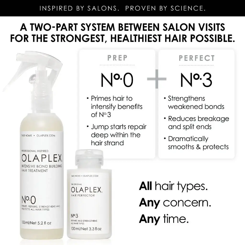 Nº.0 Intensive Bond Building Treatment - image 6