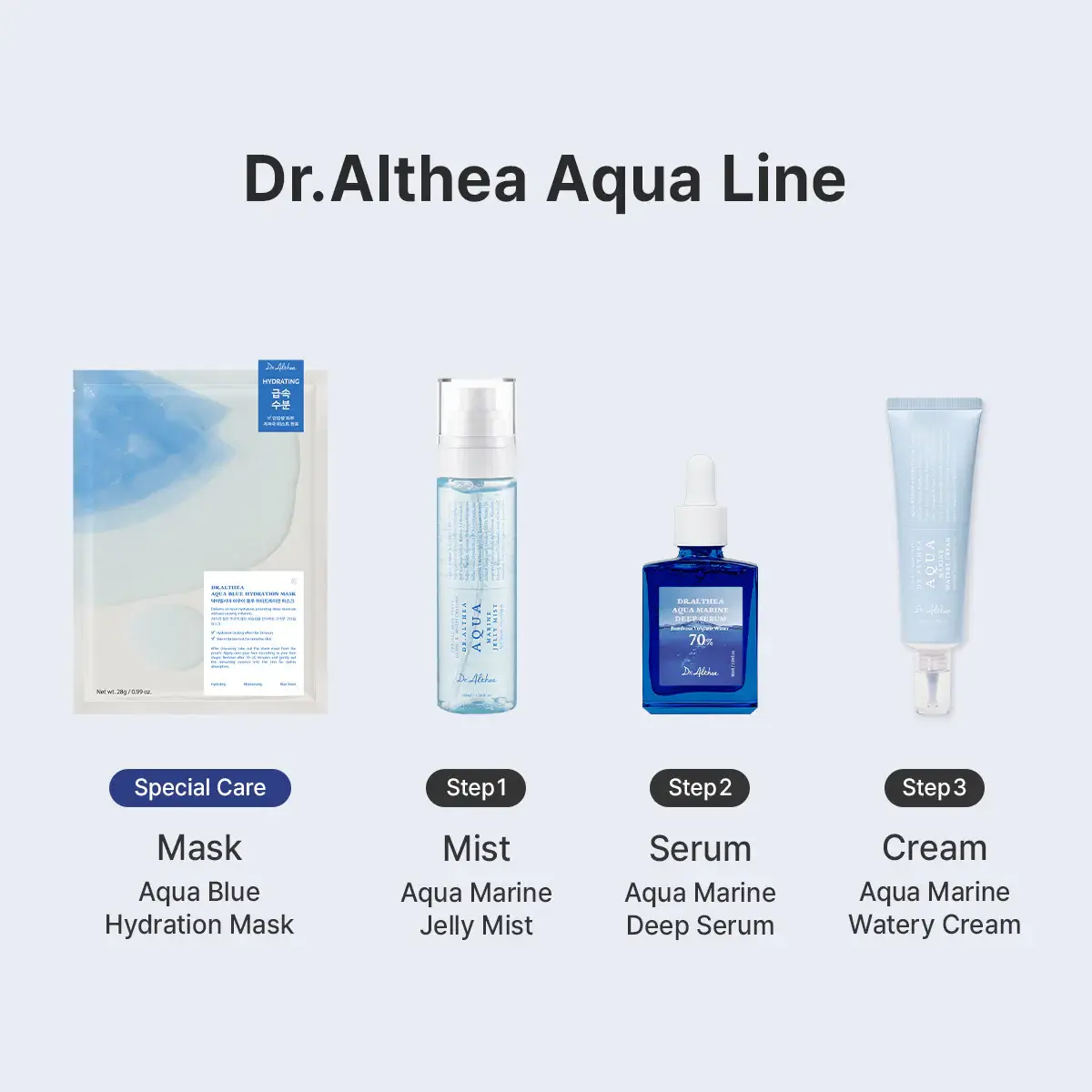 Aqua Marine Jelly Mist - image 8