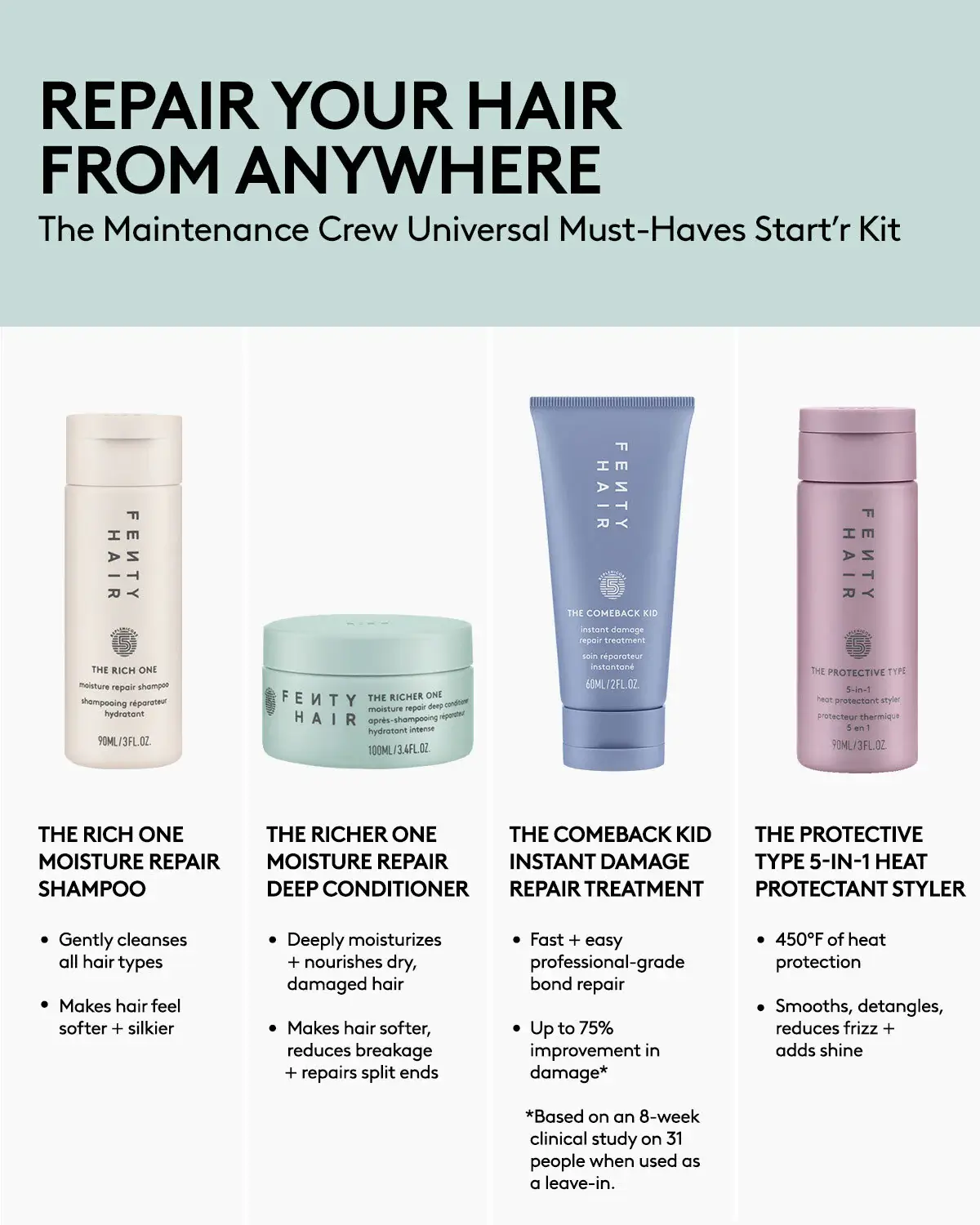 The Maintenance Crew  Universal Start'r Kit - image 6