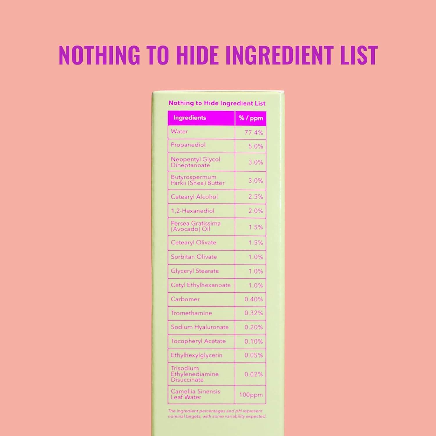 Lightweight Daily Moisturizer - image 6