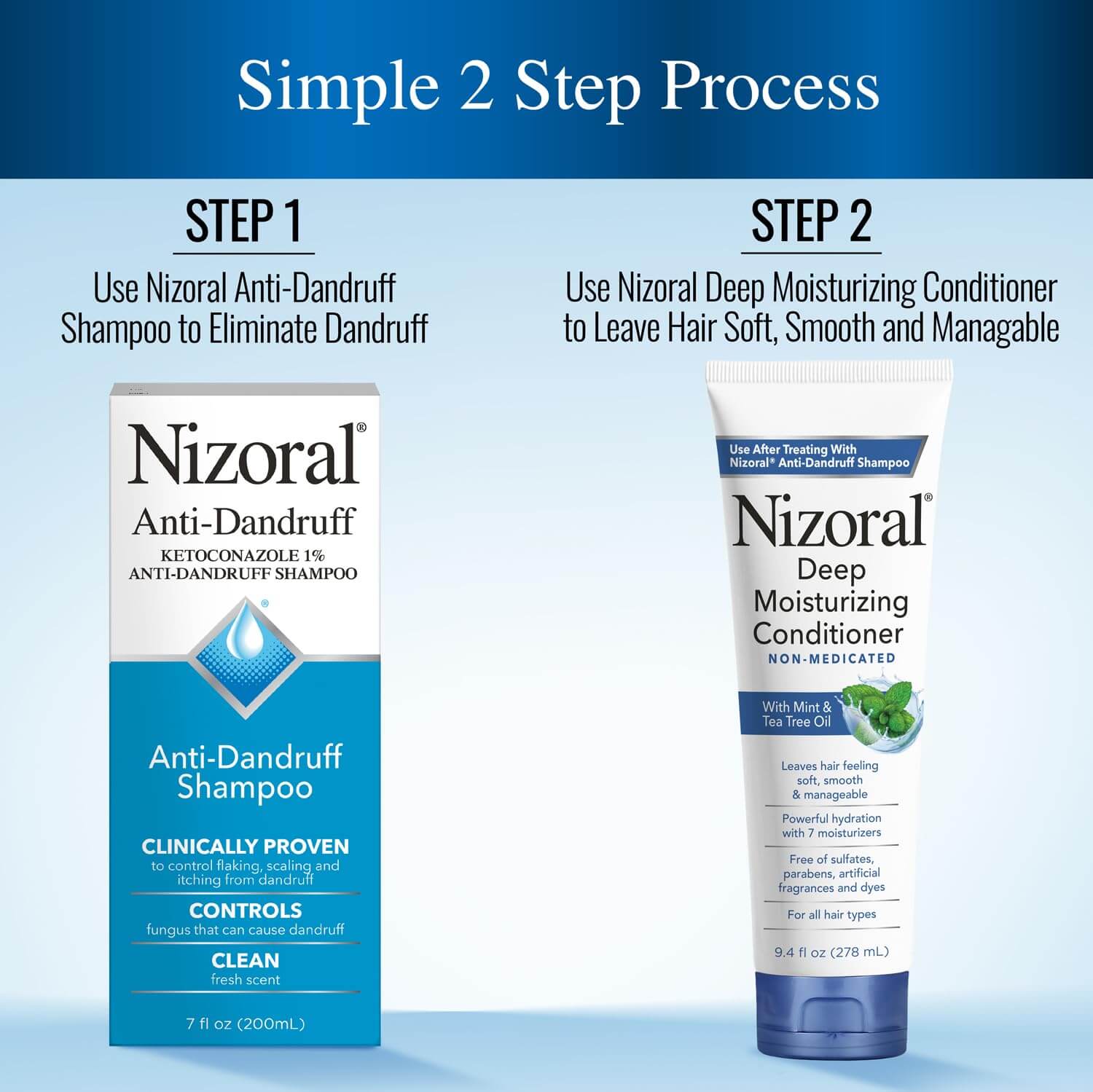  Anti-Dandruff Shampoo with 1% Ketoconazole - image 7