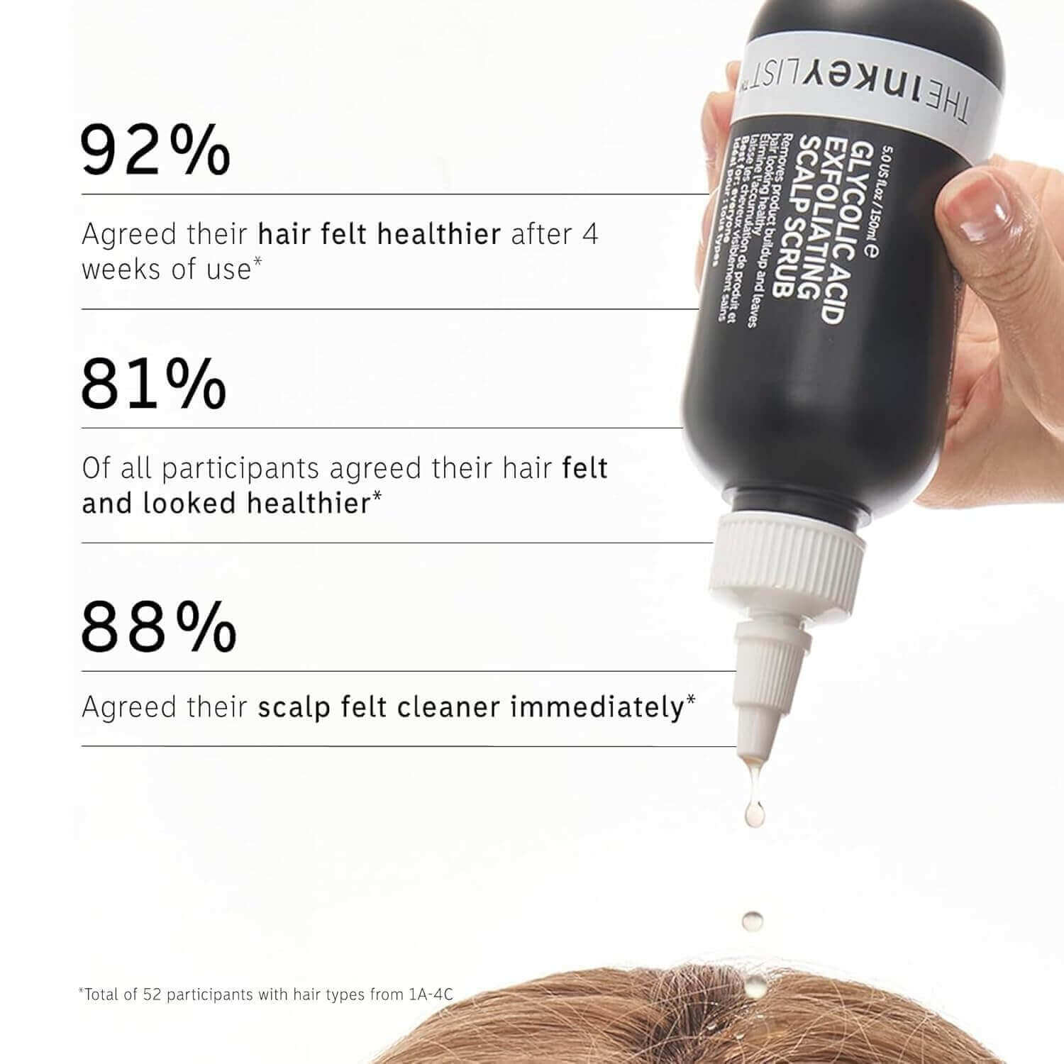 Glycolic Acid Exfoliating Scalp Scrub - image 5