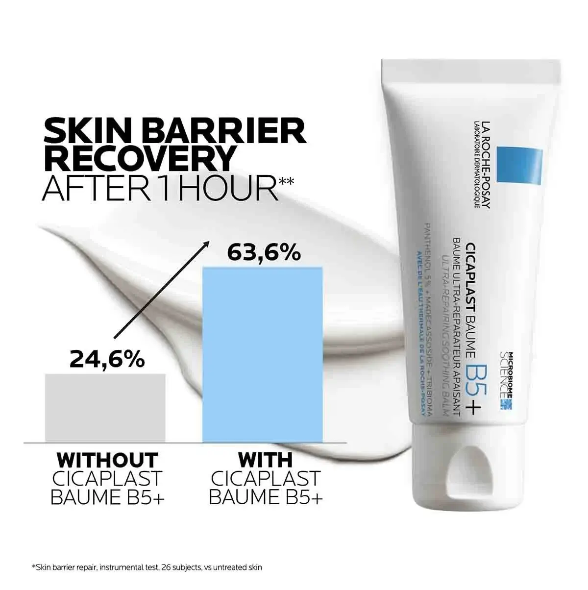 Cicaplast Baume B5+ Ultra-Repairing Soothing Balm - image 11