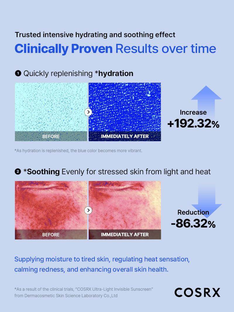 Ultra-Light Invisible Sunscreen SPF50 PA++++ - image 11